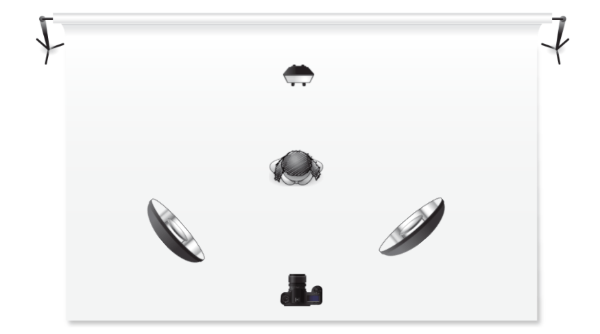 3 Point Lighting Diagram #1