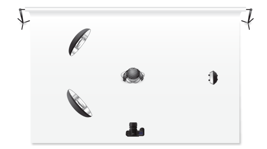 3 Point Lighting Diagram #2